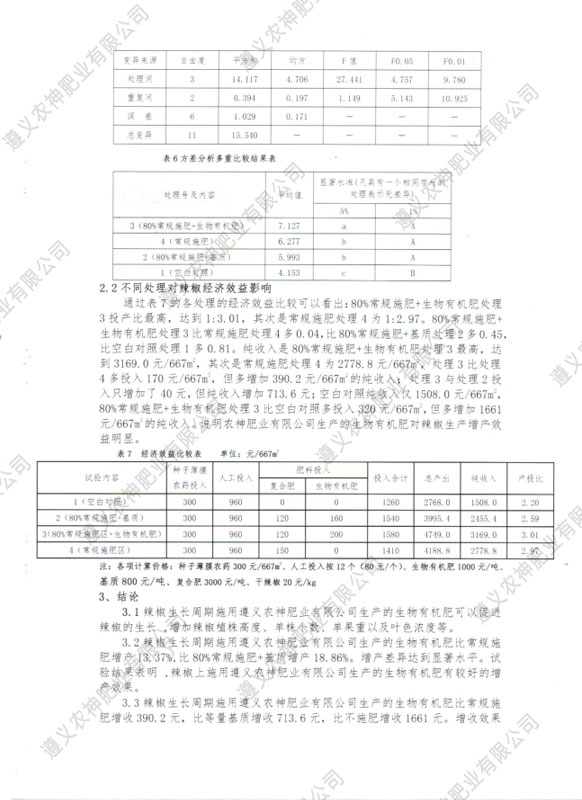 贵州生物有机肥