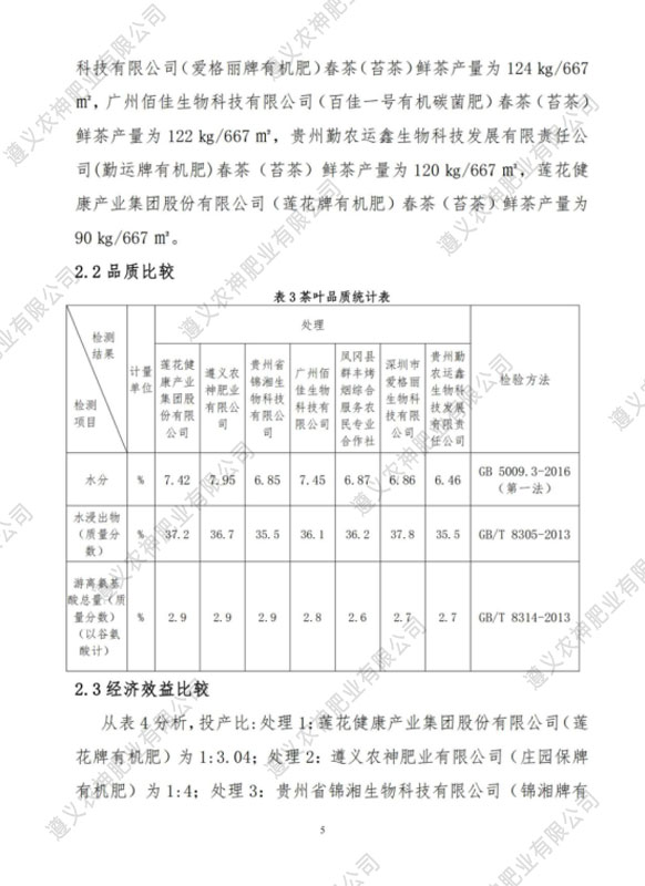 贵阳有机肥厂家